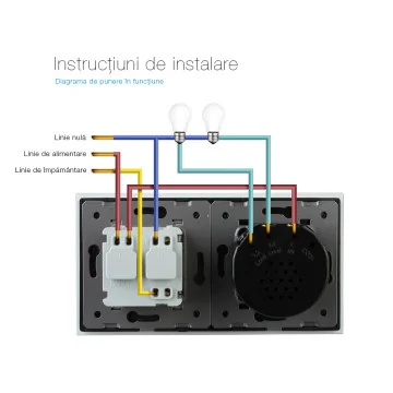 Intrerupator si priza - Intrerupator dublu cap..., sercomelectric.ro