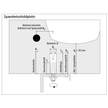 Elemente pentru strangere... - Piulita expandabila otel cu..., sercomelectric.ro