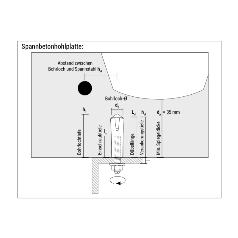 Elemente pentru strangere... - Piulita expandabila otel cu..., sercomelectric.ro Elemente pentru strangere... - Piulita expandabila otel cu..., sercomelectric.ro
