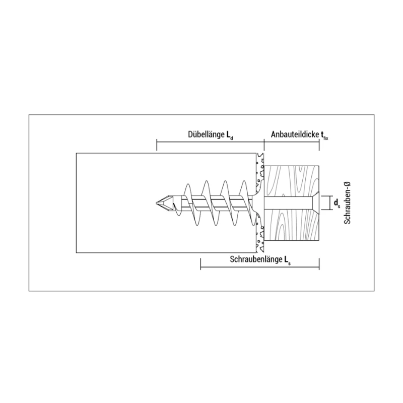 Elemente pentru strangere... - Diblu polistiren 95mm, CELO, sercomelectric.ro Elemente pentru strangere... - Diblu polistiren 95mm, CELO, sercomelectric.ro