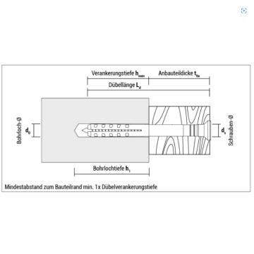 Elemente pentru strangere... - Diblu rapid cu șurub 6x40..., sercomelectric.ro