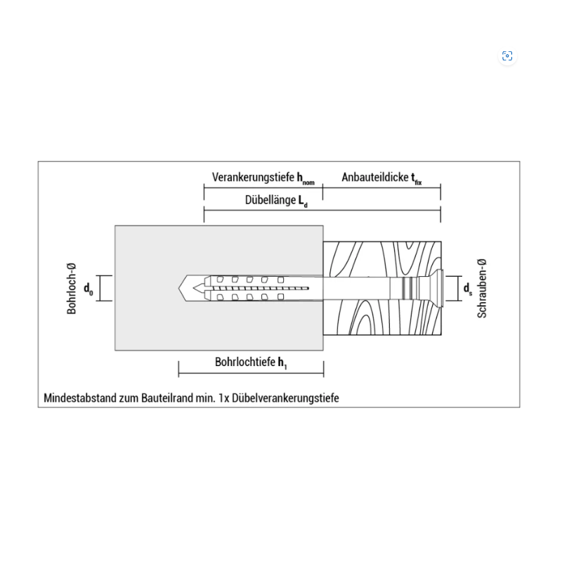 Elemente pentru strangere... - Diblu rapid cu șurub 6x40..., sercomelectric.ro Elemente pentru strangere... - Diblu rapid cu șurub 6x40..., sercomelectric.ro