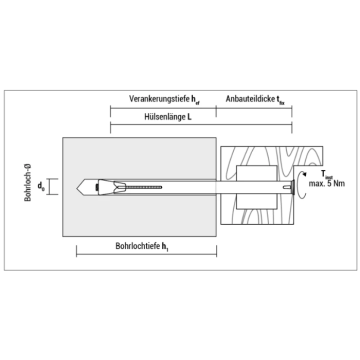 Elemente pentru strangere... - Diblu metalic fixare cadru..., sercomelectric.ro