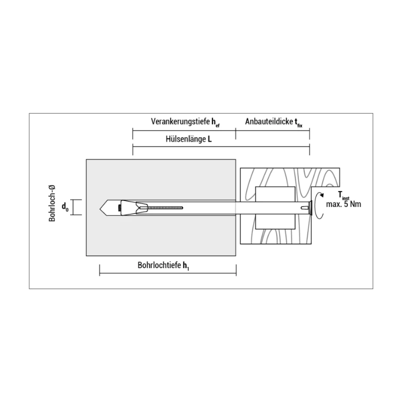 Elemente pentru strangere... - Diblu metalic fixare cadru..., sercomelectric.ro Elemente pentru strangere... - Diblu metalic fixare cadru..., sercomelectric.ro