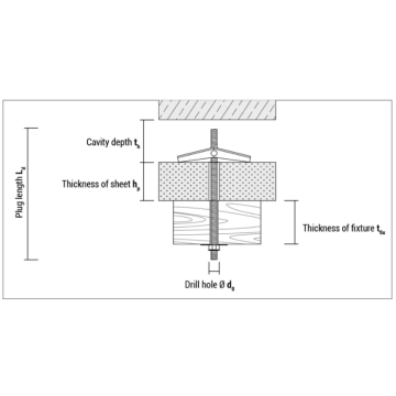 Elemente pentru strangere... - Diblu rabatabil cu arc +..., sercomelectric.ro
