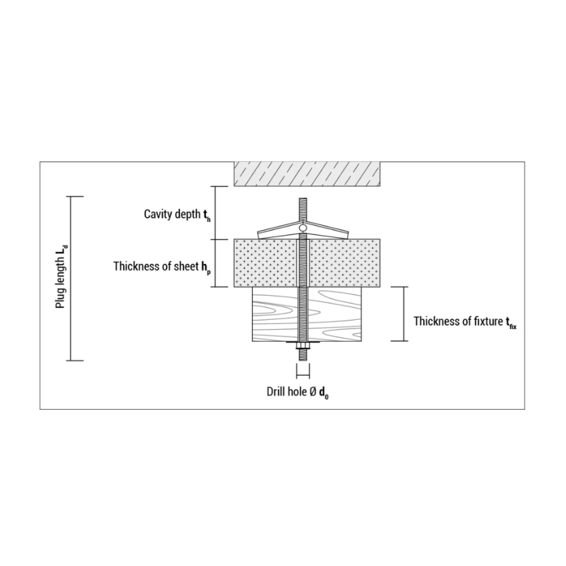 Elemente pentru strangere... - Diblu rabatabil cu arc +..., sercomelectric.ro Elemente pentru strangere... - Diblu rabatabil cu arc +..., sercomelectric.ro