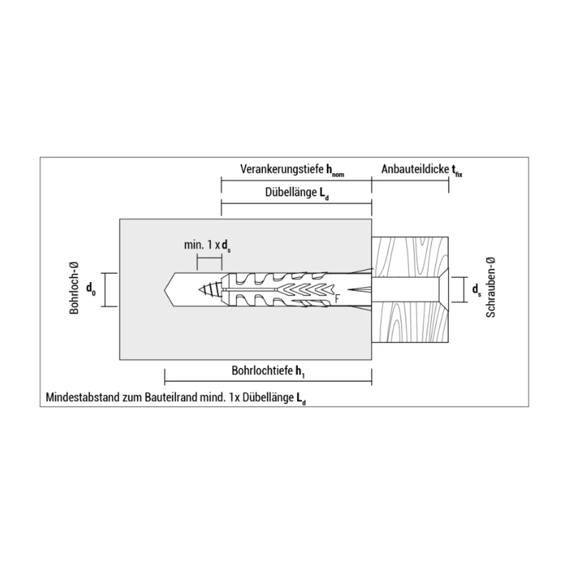 Elemente pentru strangere... - Diblu M10 nylon + surub cap..., sercomelectric.ro Elemente pentru strangere... - Diblu M10 nylon + surub cap..., sercomelectric.ro