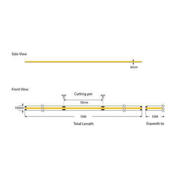 Banda LED si transformatoare - Banda LED dimabila 220V COB..., sercomelectric.ro