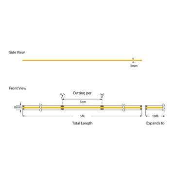 Banda LED si transformatoare - Banda LED dimabila COB PRO..., sercomelectric.ro