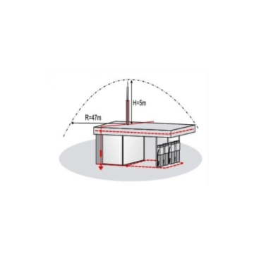 Dispozitive de captare PDA - Paratrasnet PDA OMEGA x60,..., sercomelectric.ro