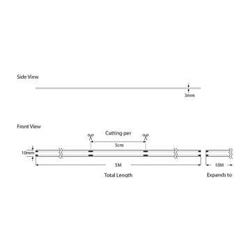 Banda LED si transformatoare - Banda LED COB PRO, 5M, 12W,..., sercomelectric.ro