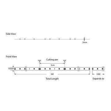Banda LED si transformatoare - Banda LED dimabila 12V PRO,..., sercomelectric.ro