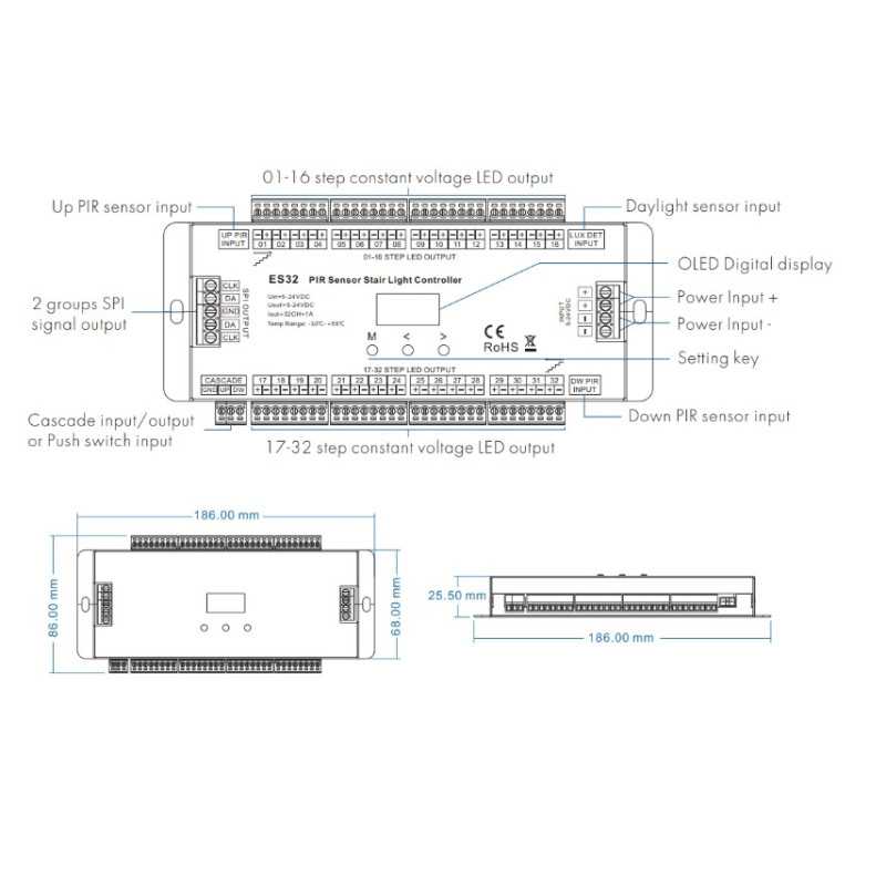 Banda LED si transformatoare - Controller 32 canale pentru..., sercomelectric.ro Banda LED si transformatoare - Controller 32 canale pentru..., sercomelectric.ro
