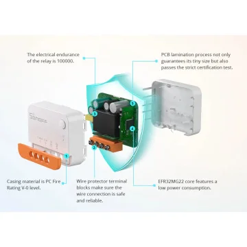 Smart Home - Releu inteligent ZBMINIL2,..., sercomelectric.ro
