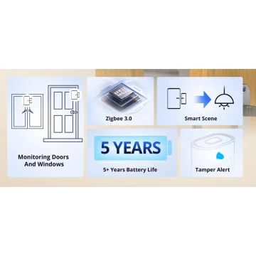 Smart Home - Senzor inteligent pentru..., sercomelectric.ro