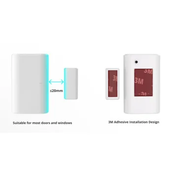 Smart Home - Senzor inteligent pentru..., sercomelectric.ro