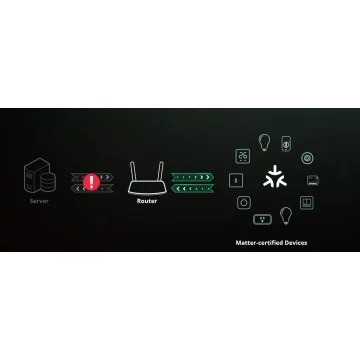Smart Home - Releu inteligent WiFi..., sercomelectric.ro