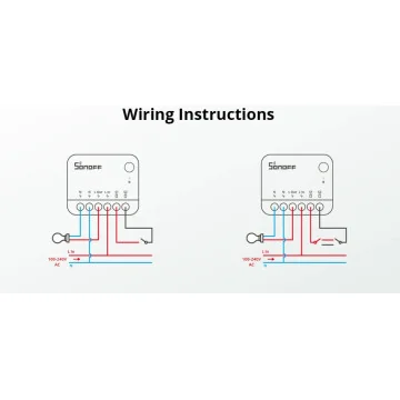 Smart Home - Releu inteligent WiFi..., sercomelectric.ro