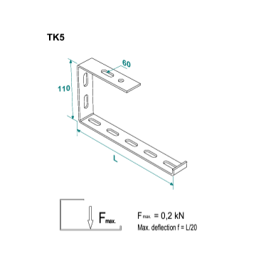 Jgheab metalic si accesorii - Suport sustinere tip C, pe..., sercomelectric.ro