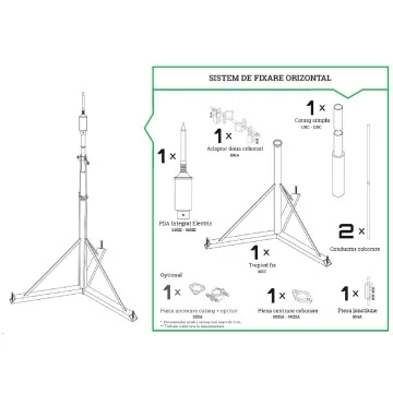 Catarge si sisteme de fixare - Trepied pentru terasa..., sercomelectric.ro