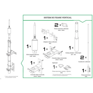 Catarge si sisteme de fixare - Consola cu talpa sistem de..., sercomelectric.ro