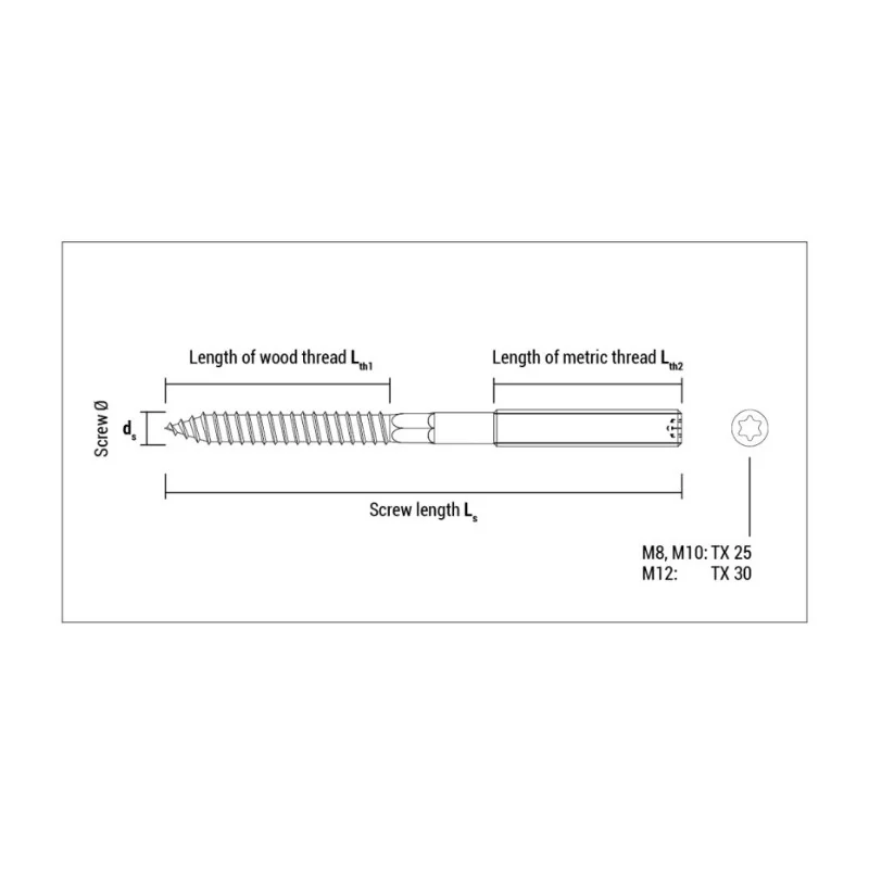 Elemente pentru strangere... - Prezon M8X80 EDR,  CELO, sercomelectric.ro Elemente pentru strangere... - Prezon M8X80 EDR,  CELO, sercomelectric.ro