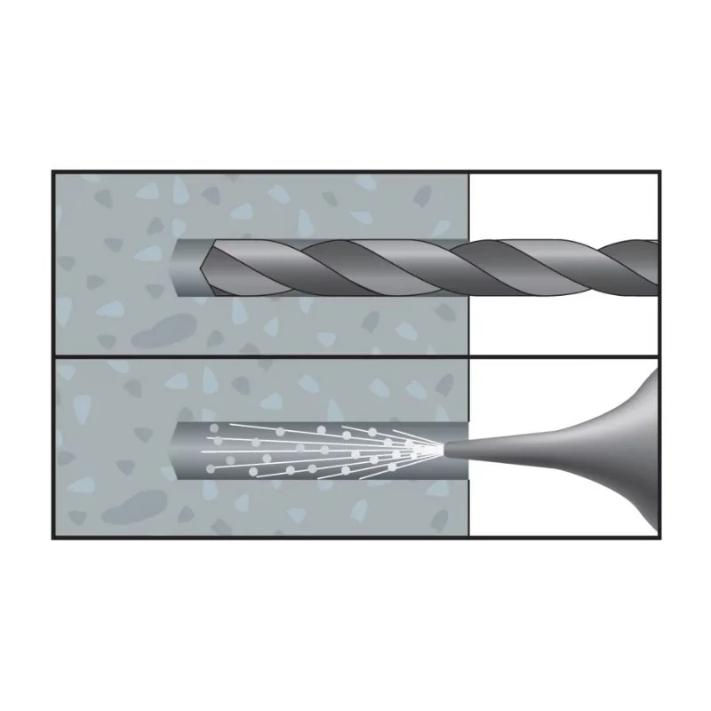 Elemente pentru strangere... - Diblu universal nylon FX..., sercomelectric.ro Elemente pentru strangere... - Diblu universal nylon FX..., sercomelectric.ro
