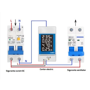 Contoare de energie - Contor electric pentru..., sercomelectric.ro