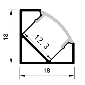 Banda LED si transformatoare - Profil din aluminiu aplicat..., sercomelectric.ro