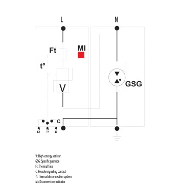 Descarcatoare supratensiune - Descarcator..., sercomelectric.ro