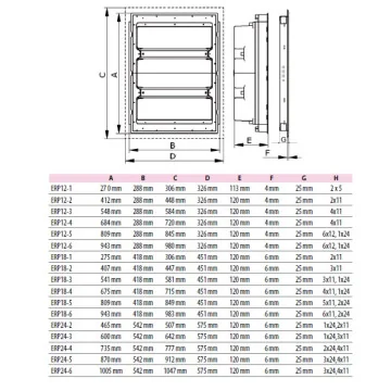 Tablouri PVC cu usa metalica - Tablou electric metalic,..., sercomelectric.ro