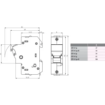 Sigurante fuzibile si... - Separator modular 3P+N 50A..., sercomelectric.ro