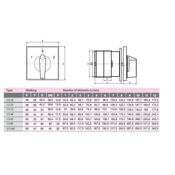 Comutatoare cu came - Comutator cu came 0-1..., sercomelectric.ro