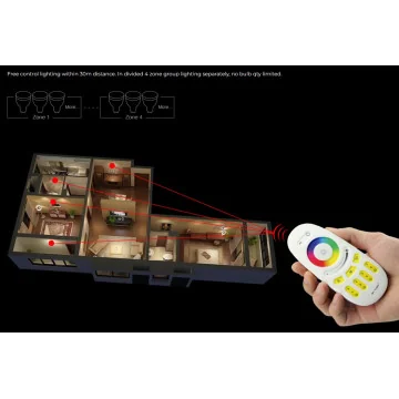 Banda LED si transformatoare - Telecomanda, RF+Wireless..., sercomelectric.ro