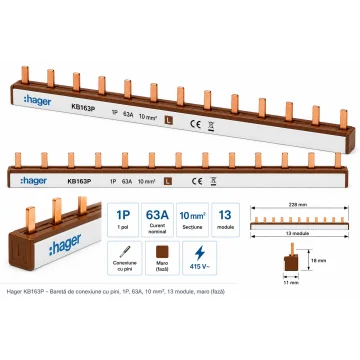 Bus-bar - Bareta de conexiune cu pini..., sercomelectric.ro
