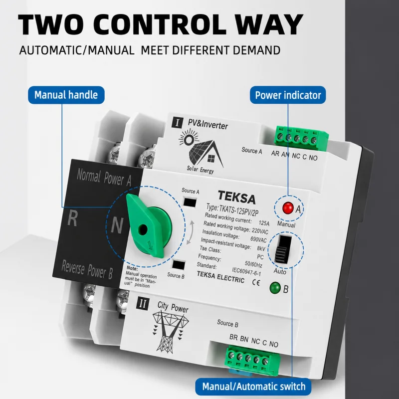 Comutator de transfer automat ATS trifazat, 125A, 400V, TEKSA