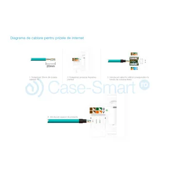 Configureaza-ti singur - Priza dubla televizor +..., sercomelectric.ro